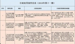 最新案件爆料信息公布时间,揭秘事件背后惊人真相，时间线梳理
